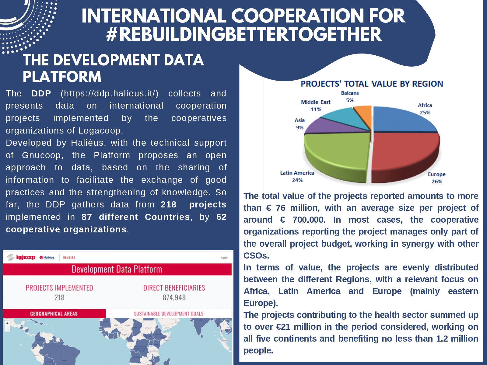 international cooperation for #rebuildbettertogether_page-0002