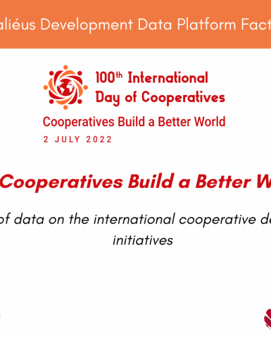 International Cooperatives Day